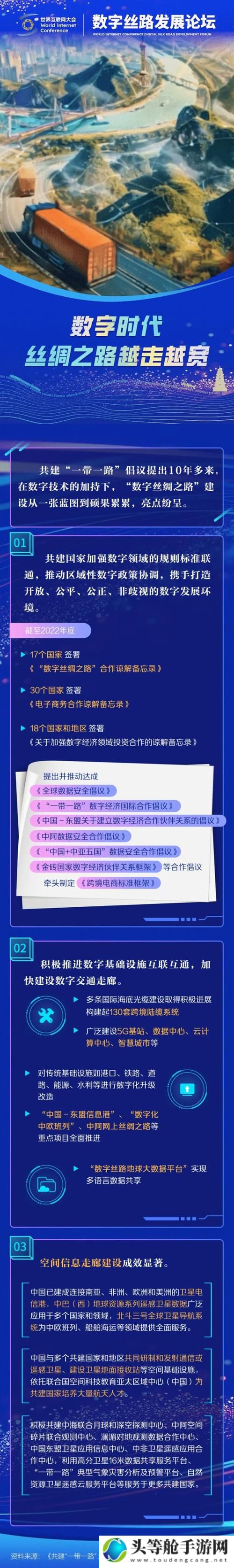 E本大道一卡二卡入口：探索数字时代的便捷之路