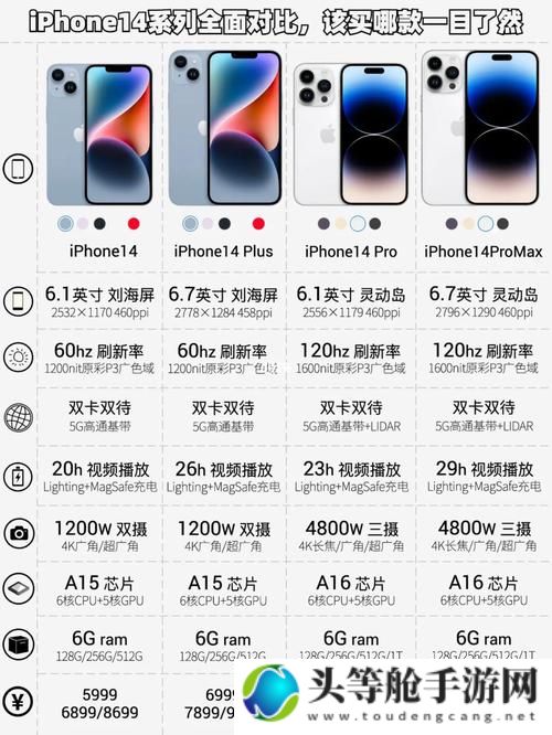 iPhone14欧美日韩版本全方位对比：解锁不同区域特色与差异