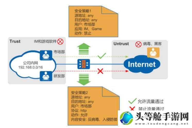 JAVAPARSER安全解析：避免乱偷现象的策略与探讨