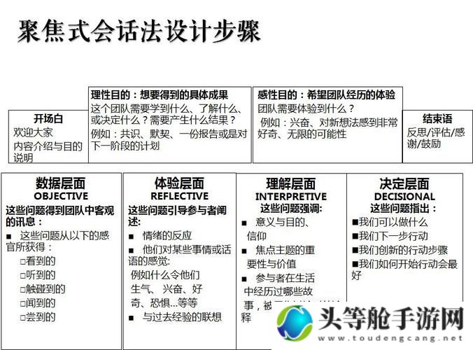 M0STHDCOECTION性：探索现代连接方式的深层内涵