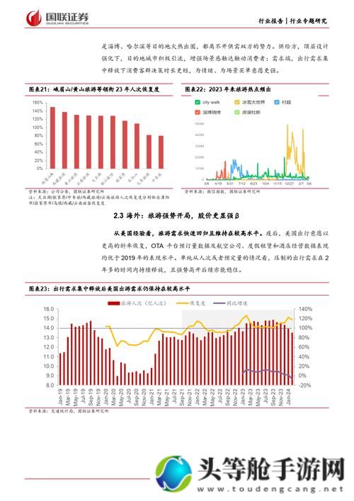 MOSTHDCOECTION性新趋势探讨