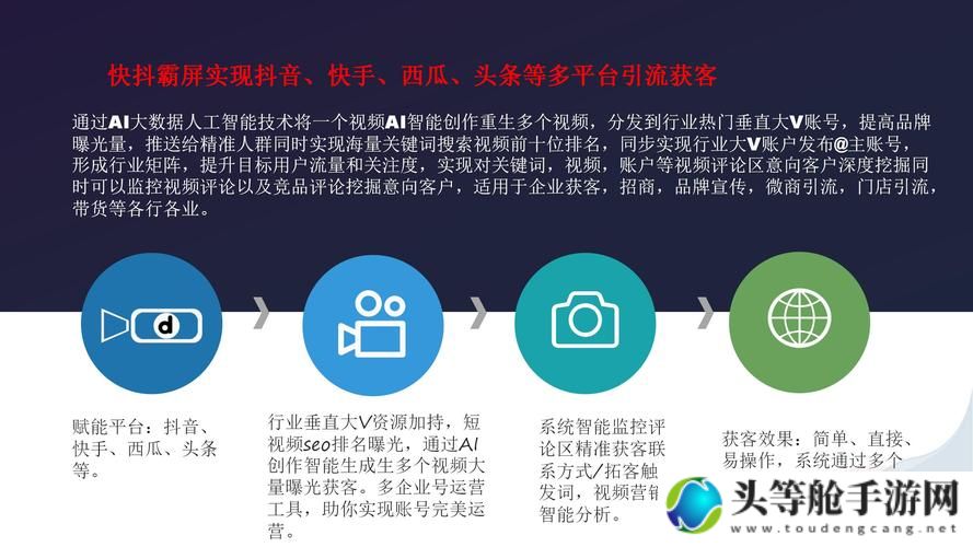 SEO短视频网页入口引流秘籍：高效吸引目标观众的策略