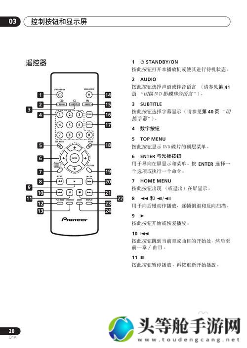 XBOXONE播放DVD碟片的指南与体验