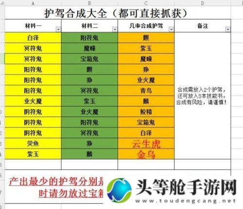 轩辕剑龙舞云山：深入解析与攻略秘籍