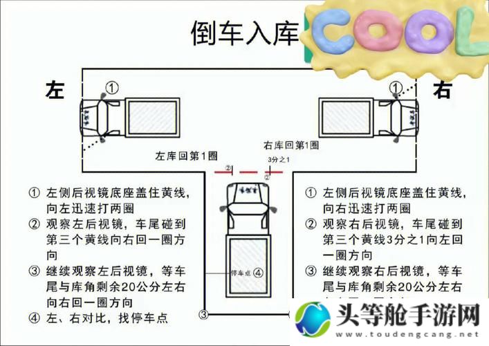 玩转科二模拟器：从入门到精通的全面指南