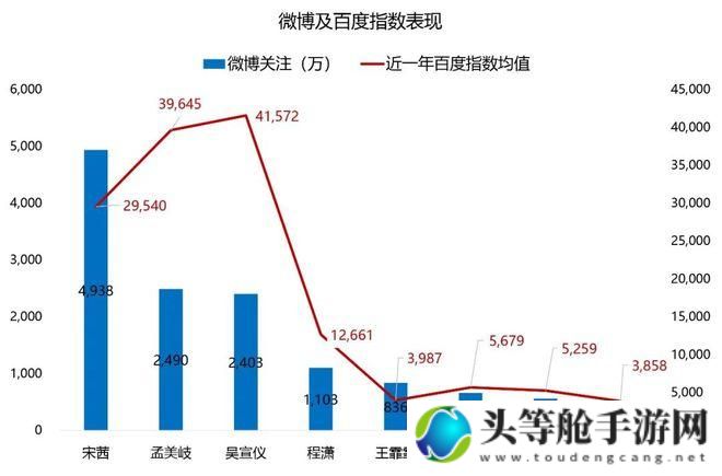 爱豆影视传媒有限公司深度解析：公司文化与发展前景展望