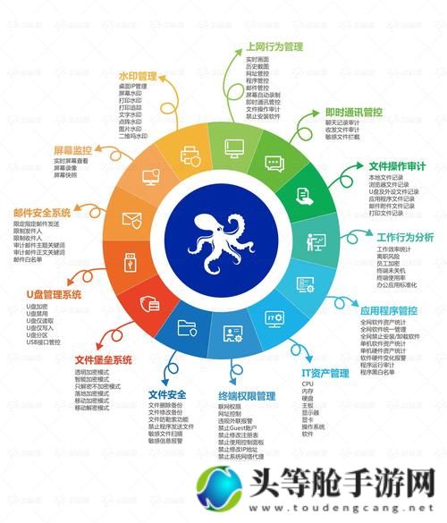 上古卷轴控制台秘籍攻略：掌握秘籍，游戏世界尽在掌控