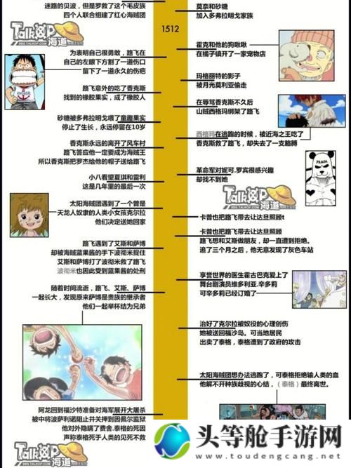 魔王降临：全面攻略与深度资讯解析