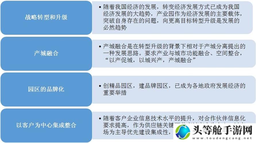 产区一二三区下卡2021：产业格局深度解析与趋势展望