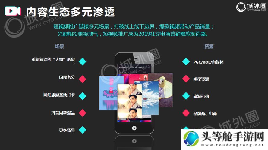 成版人短视频app：探索新时代娱乐方式的热门趋势