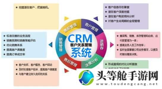 成免费crm系统：助力企业高效管理客户关系的利器