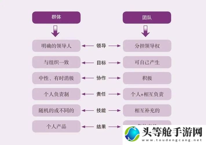 成品人与精品人：深度解析两大群体差异