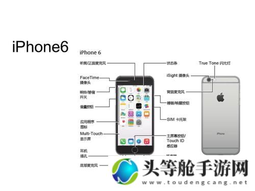 成熟iPhone69系列新功能深度解析