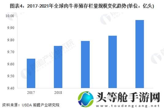 畜禽CROPROATION：未来农业发展的新趋势