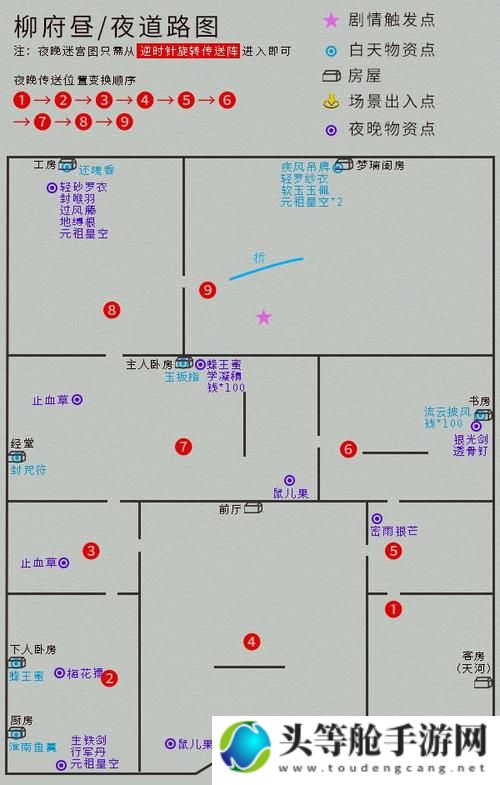 仙剑四游戏完全攻略秘籍：从入门到精通的全方位指南