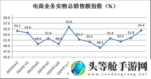 独占1.0时代：探索独家优势，引领潮流前沿