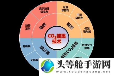 俄罗斯PononDLX：深度解析与技术展望