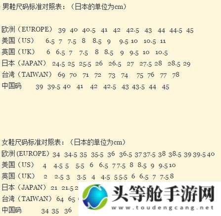 国产尺码与欧洲尺码对比表2023：解析差异，避免尺码困扰