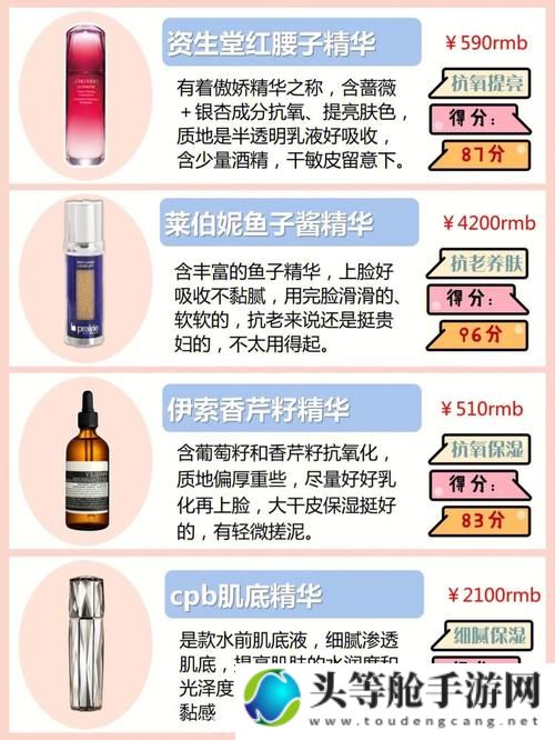 国产精华液一线二线三线品牌深度解析