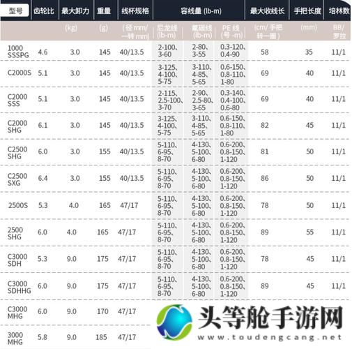 国产精华液三线品牌选购指南：如何慧眼识珠，挑选高性价比产品