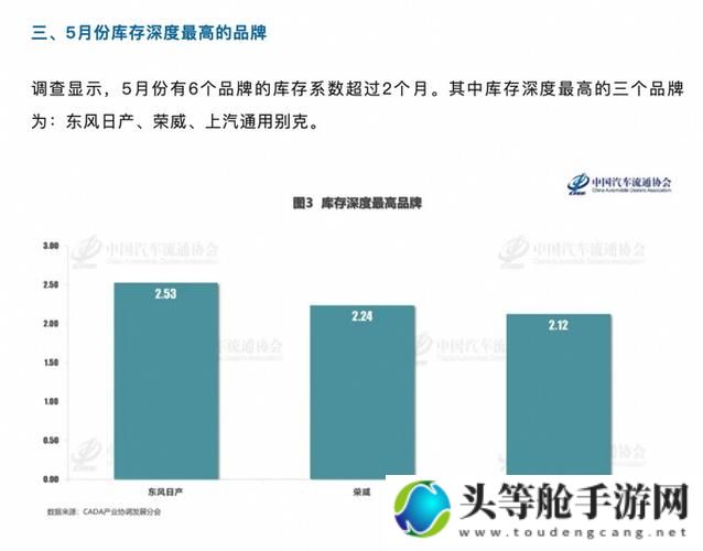 国产精品浪潮中的隐私保护与日产欧产行业探讨