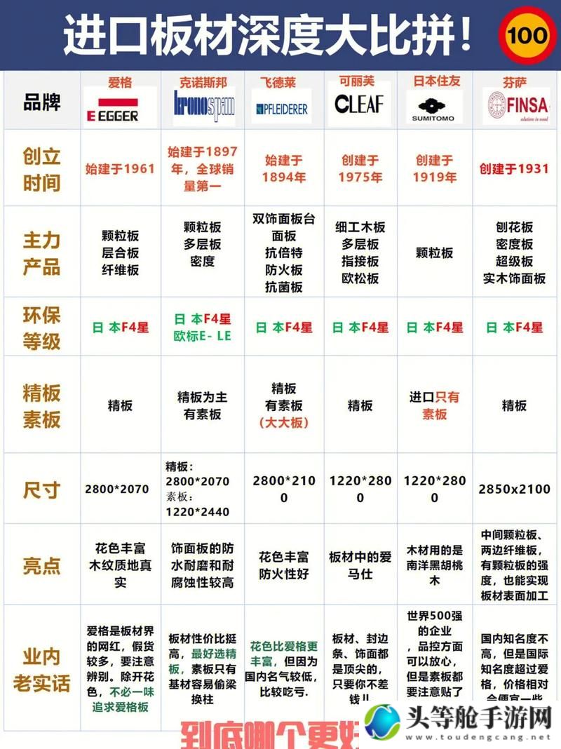 国产与进口X7X7X7槽深度对比：性能、品质与价值的全面剖析