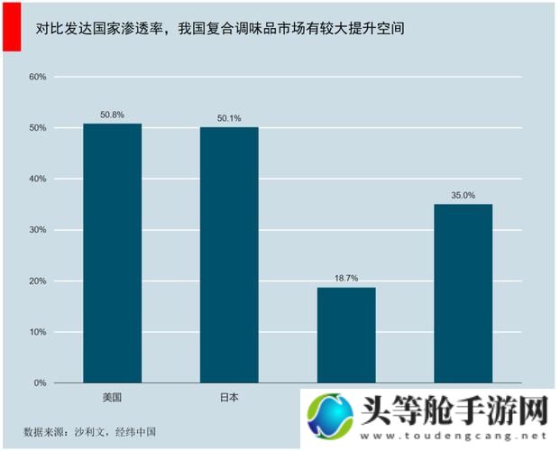 国精产品一线二线深度解读：探寻市场热点背后的故事