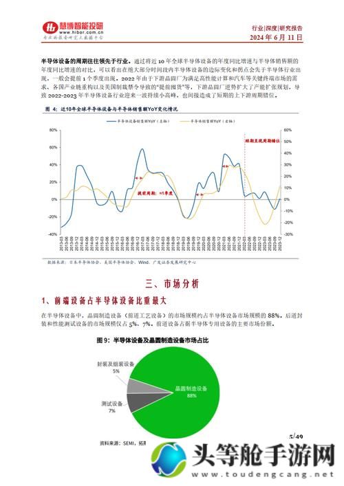 国精产品一二二线网站趋势深度解析