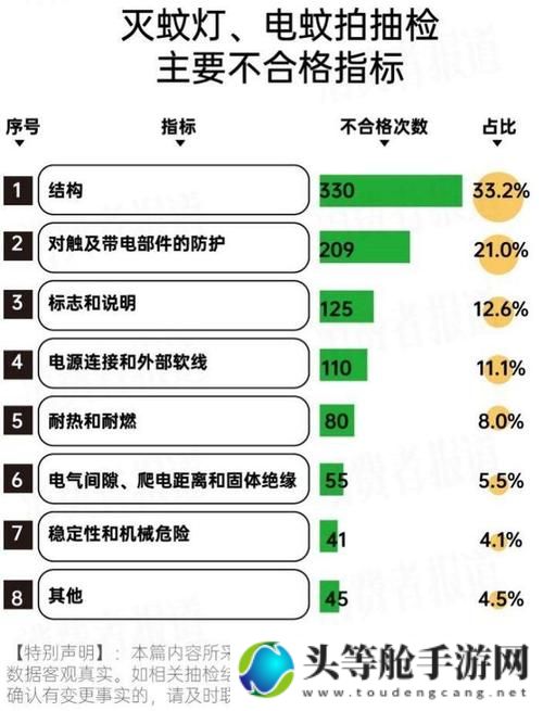 国精产品一二三四线对比评测报告：深度剖析产品差异与选购建议