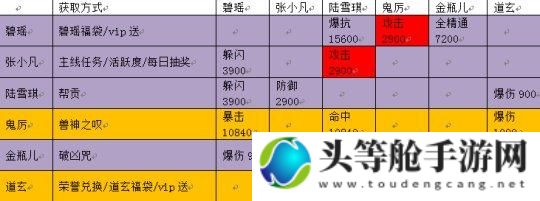 冰魄银针：终极攻略与深度解析