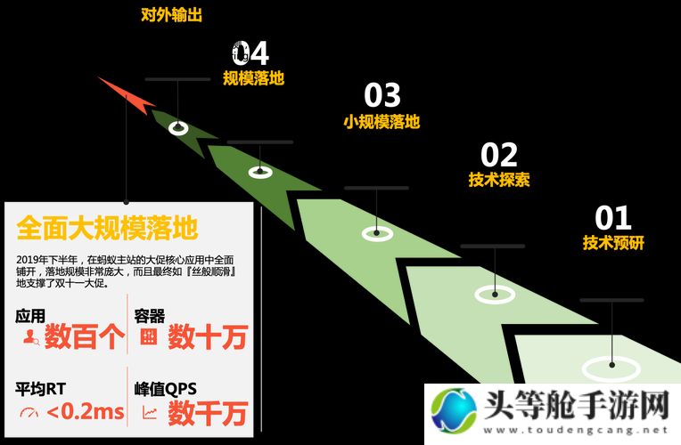 国精产品一区二区三区探索：深度解析与发展趋势