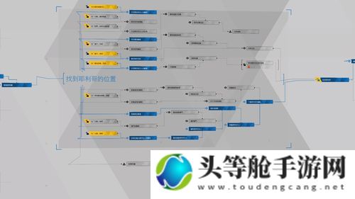 探索底特律：游戏攻略与最新资讯集结