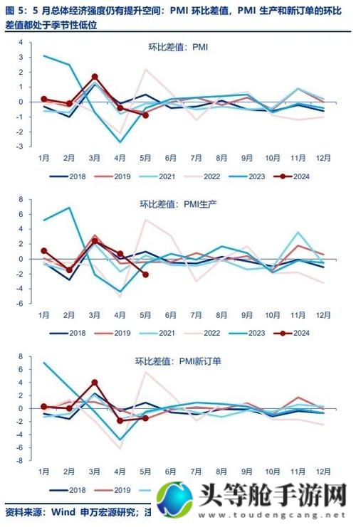 韩国三色电费趋势分析：背后的原因与影响