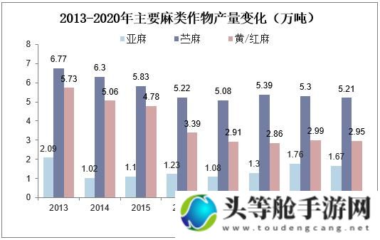 精产国品一二三产品麻豆：产业深度解析与趋势展望