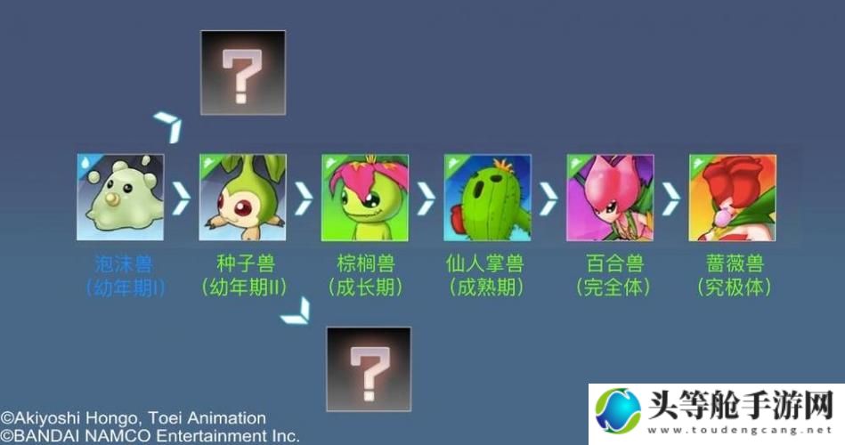 进化2：全新升级的游戏攻略与资讯汇总