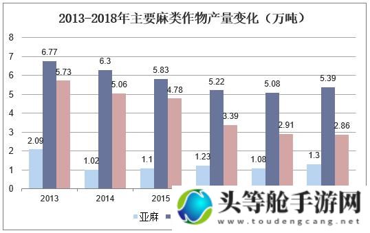 精产国品一二三产区M553麻豆：产业分布与发展现状