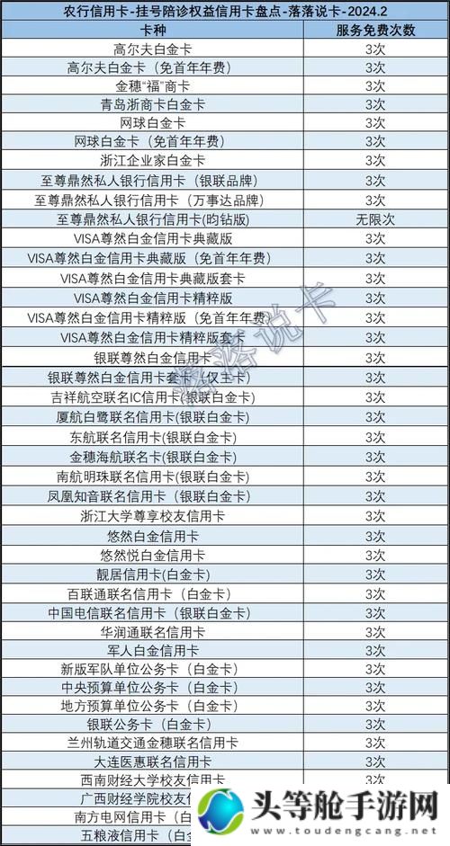 精品卡系列：一、二、三卡全攻略免费呈现