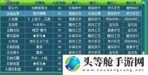 神武论坛深度攻略：新手入门、进阶技巧与独家秘籍全解析