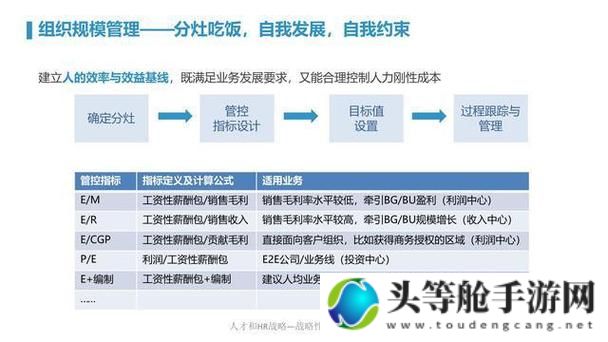 久产九人力资源丰沛有鱼——企业人才储备与人力资源优化之道