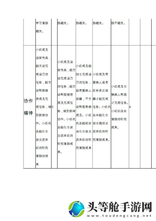 2019中文规范大全须知量近一览