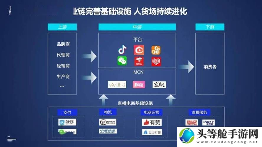 粉碎者霸主之路：攻略秘籍与实战指南