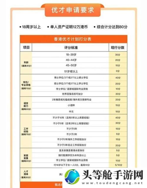 满18岁安全转入2024指南