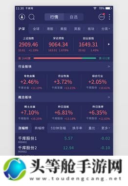 免费行情软件APP网站大解析