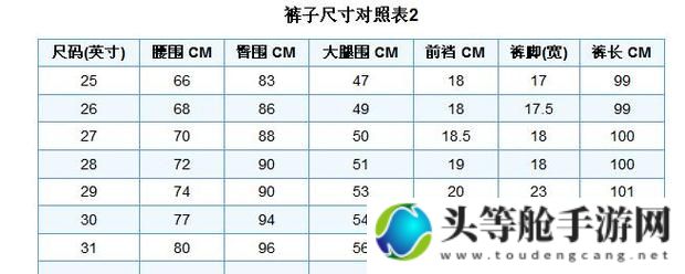 欧洲S码与亚洲M码尺寸对比：时尚尺码差异解析