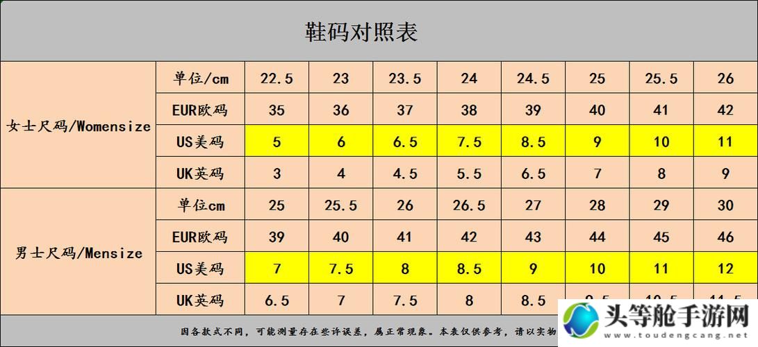 欧洲多尺码鞋履选购指南：如何轻松挑选35至38码鞋