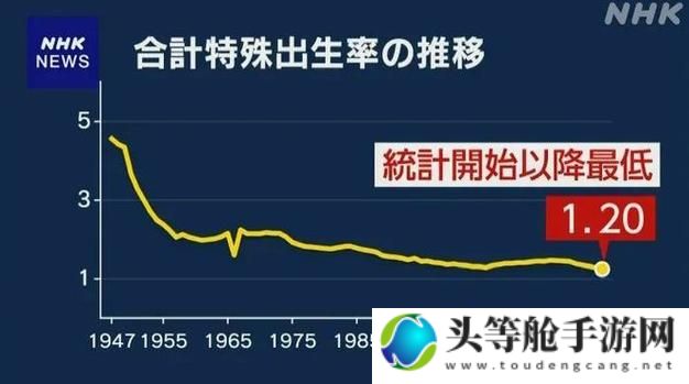 日本与韩国产品差异解析：从细节到品质的独特之处