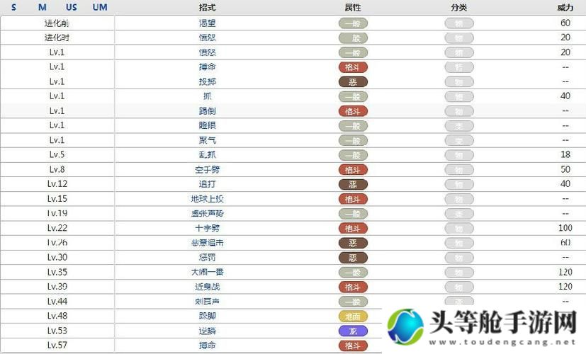 我是火爆猴：游戏攻略与资讯全解析