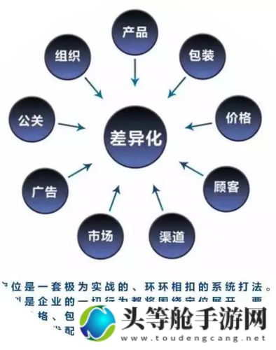 日本与韩国三线市场定位探析：战略与机遇共存