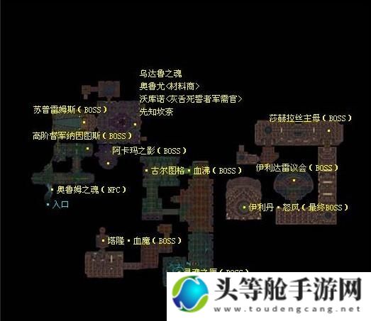 暗黑神殿攻略宝典：深入探索神秘殿堂的秘密