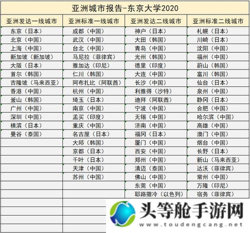 日本一线与二线产区深度解析